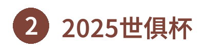 2025世俱杯 Logo